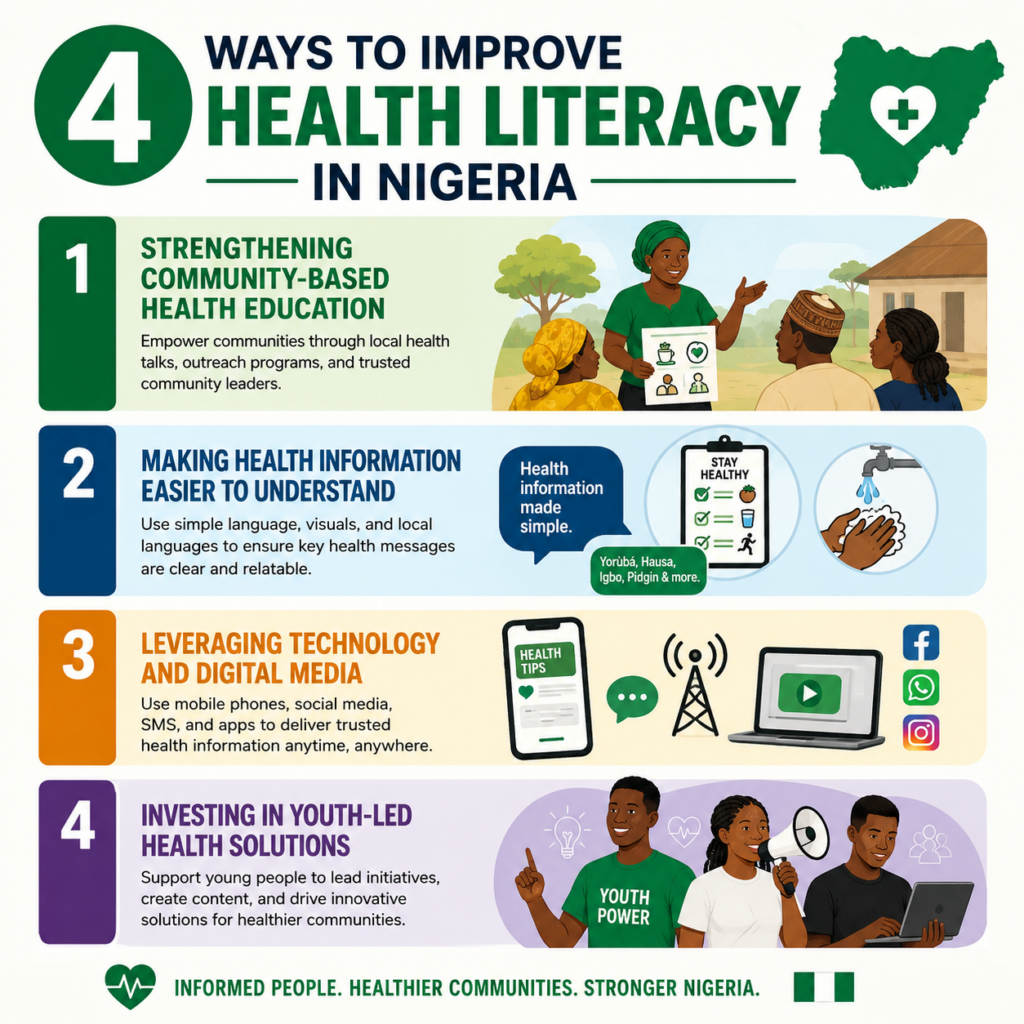 ways to improve health literacy in Nigeria